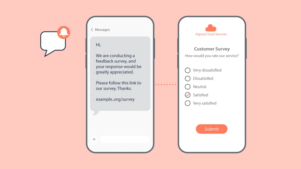 SMS survey